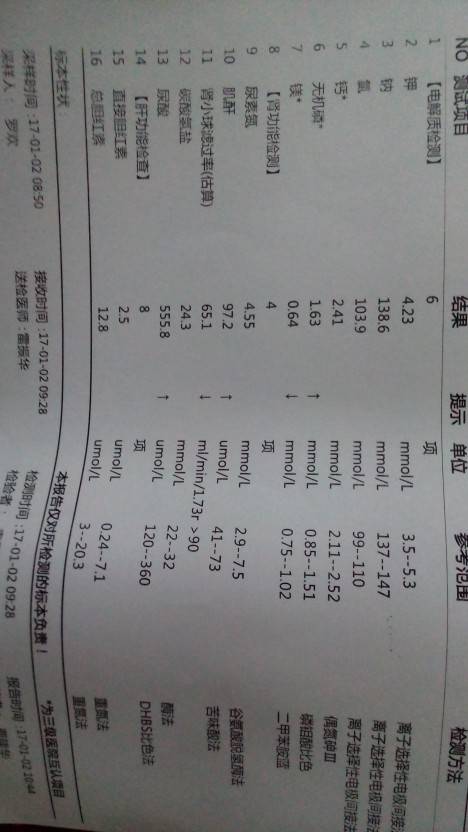 狼疮性肾炎-系统性红斑狼疮患者互助回答-觅健