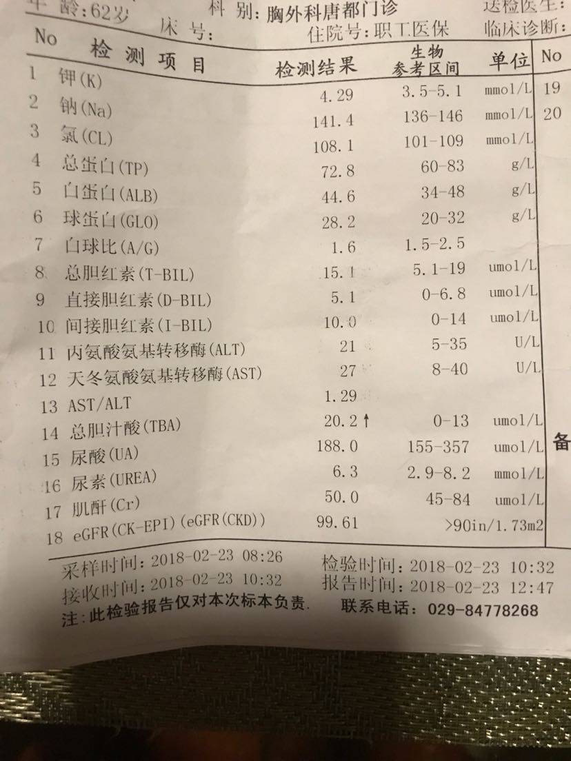 求助复查验血后总胆汁酸偏高其他正常这是什么情况啊