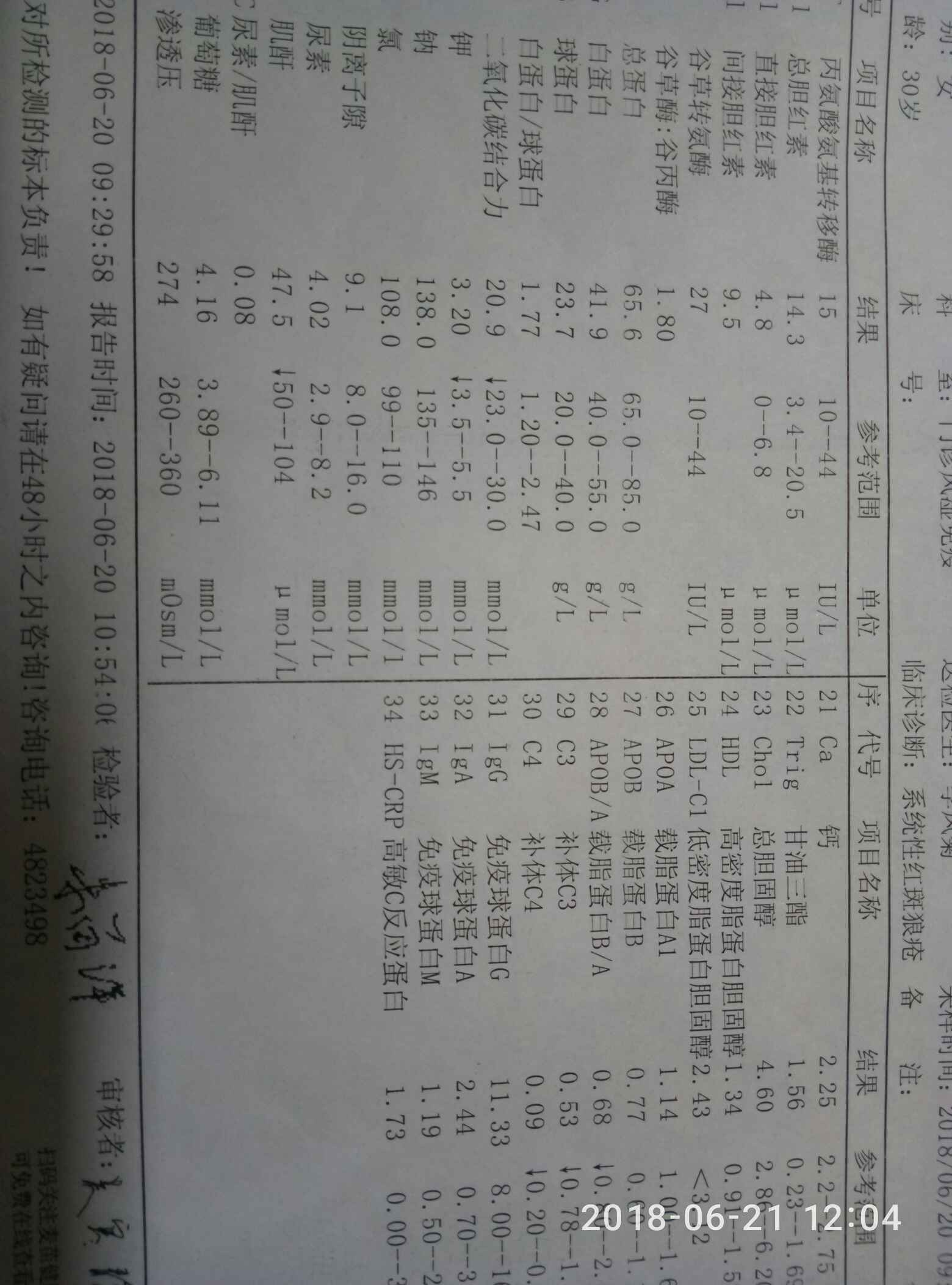 记录6月20号的复查-系统性红斑狼疮康复圈-觅健