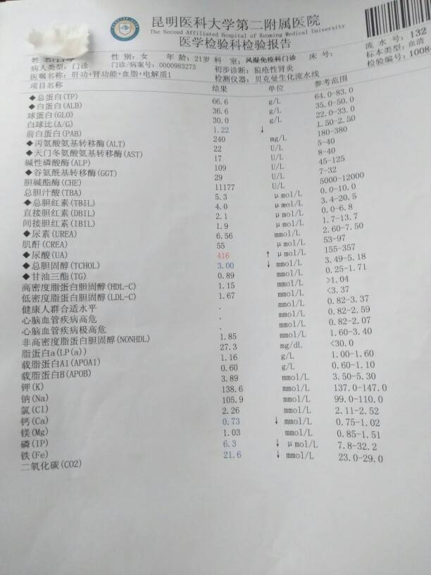 可以帮忙看一下化验单