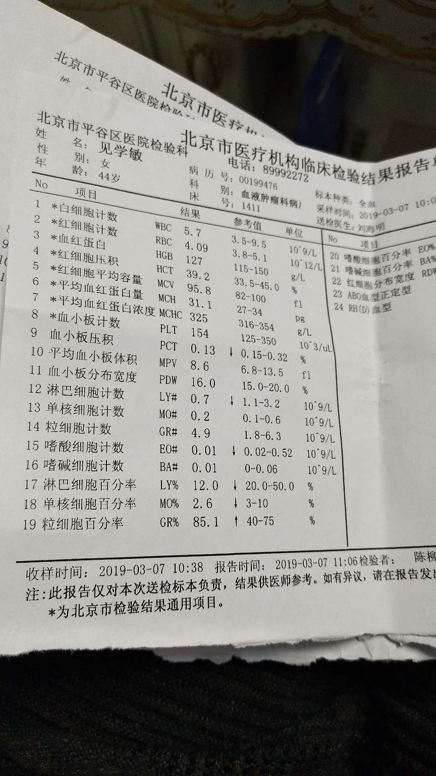 请觅友们帮我看看抽血