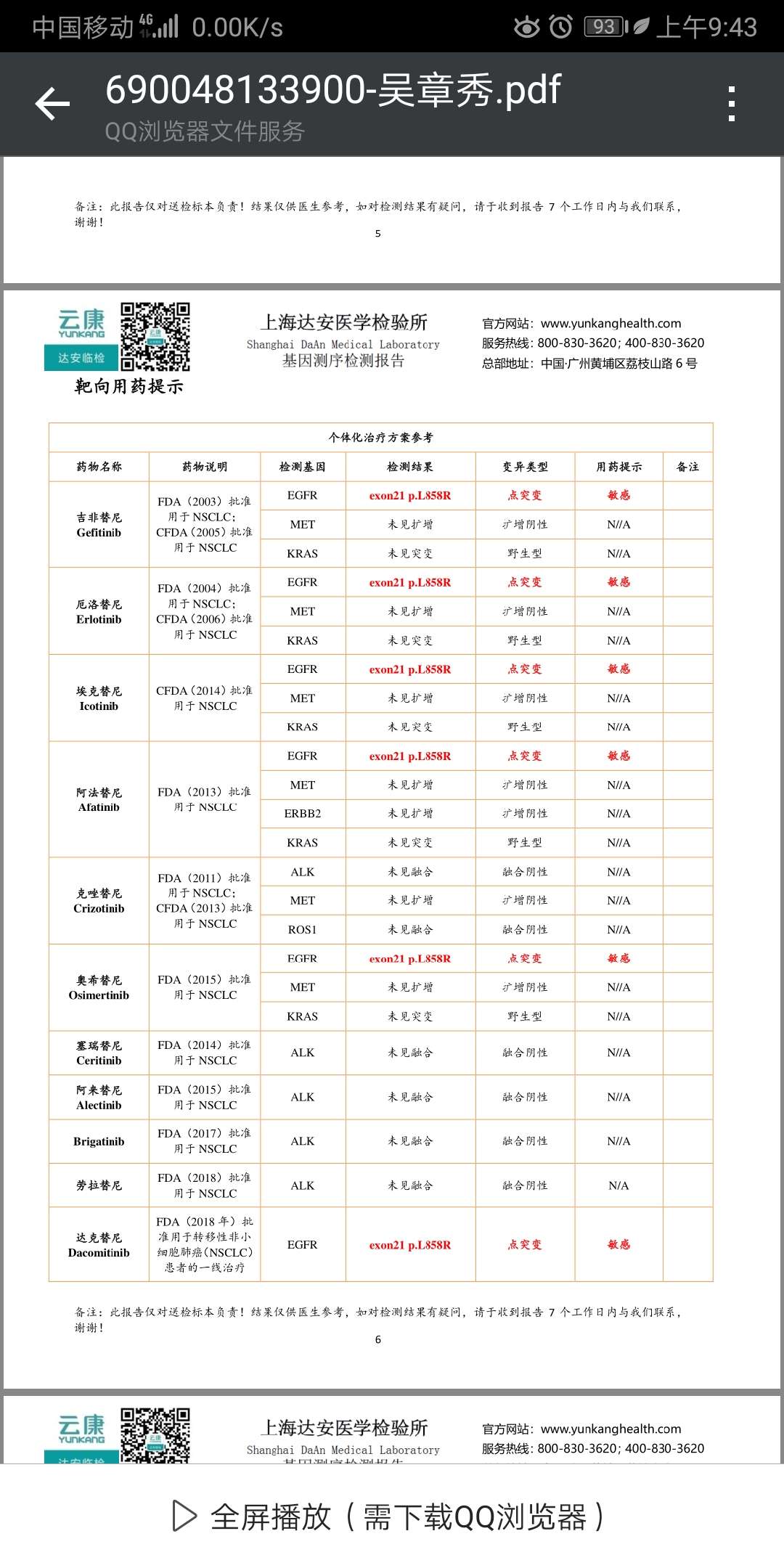 吃什么靶向药好!有相-图1