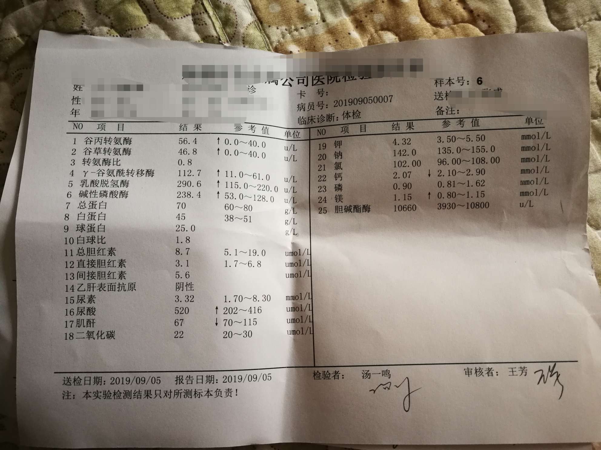 今天的化验结果 这个-肺癌患者互助回答-觅健