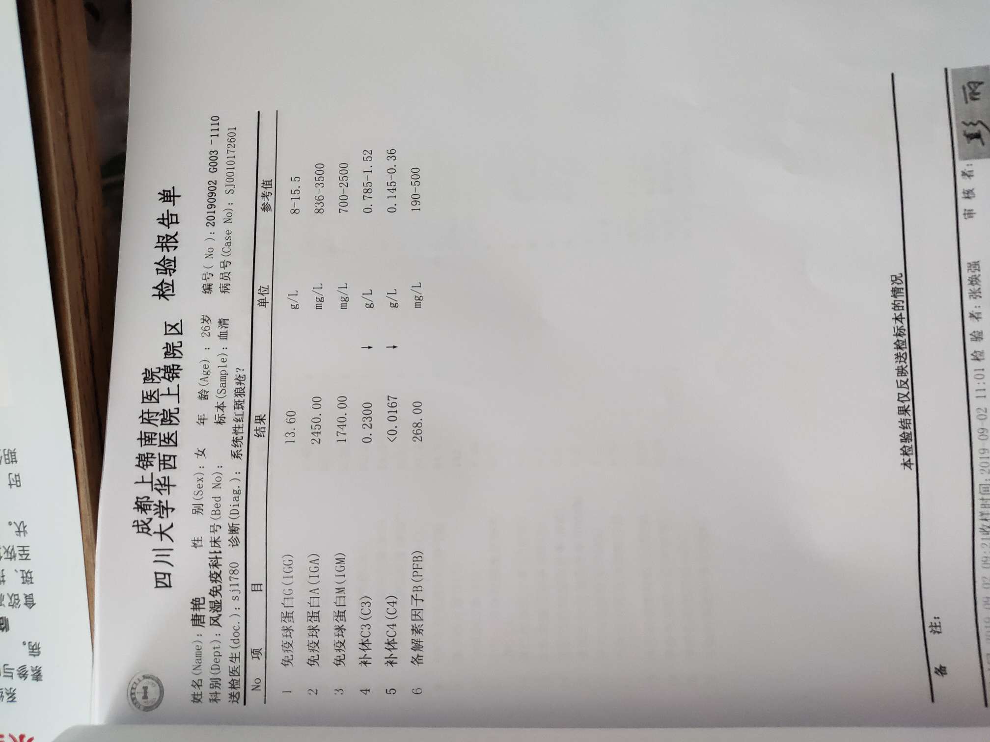 圈子 系统性红斑狼疮 >正文