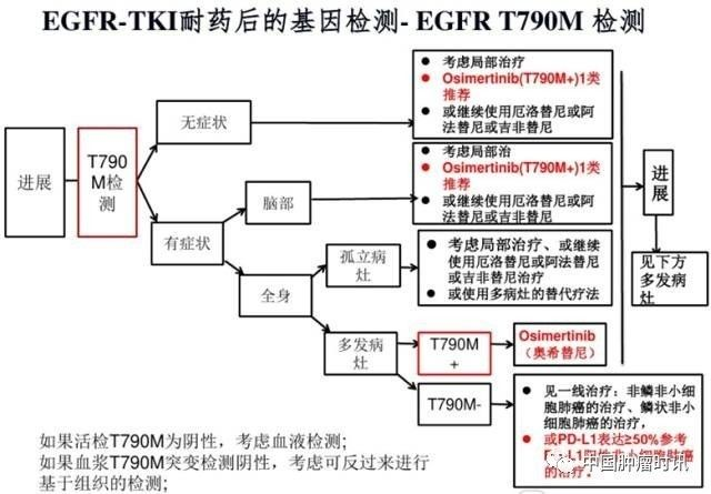 1508215809370192.png blob.png