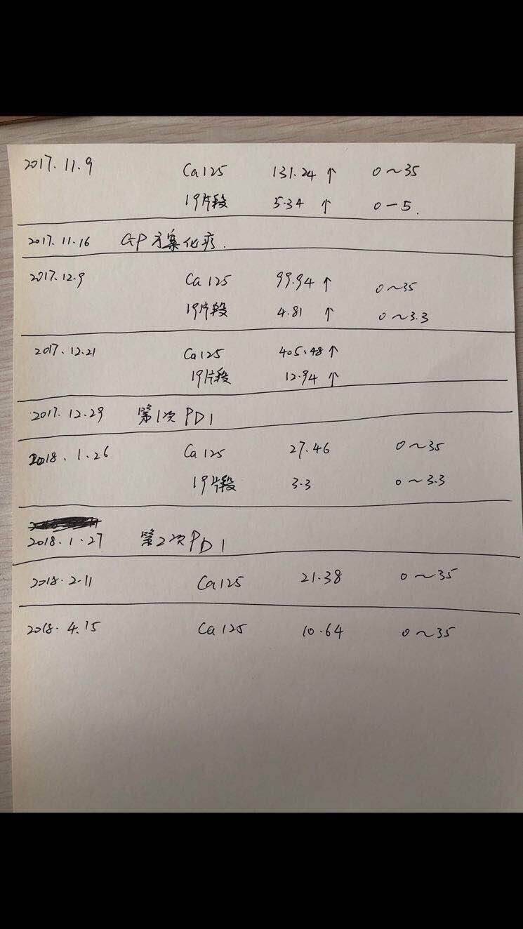 1524071683616237.jpg 2.jpg