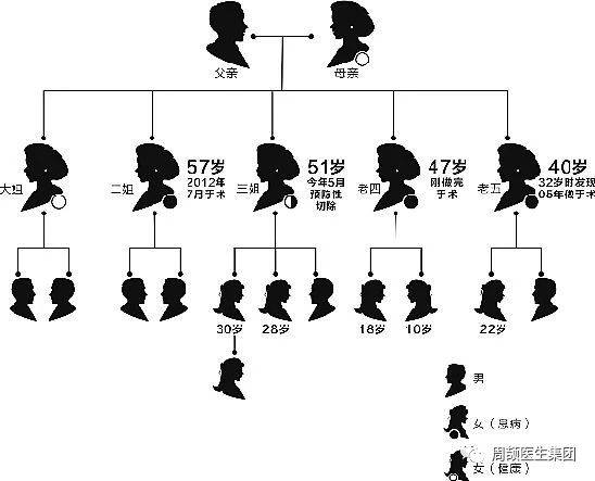1524202643449683.jpg 微信图片_20180420114557.jpg