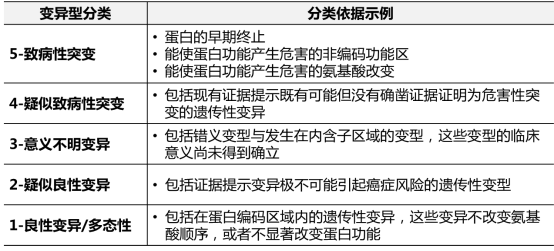 1528876067609942.png blob.png