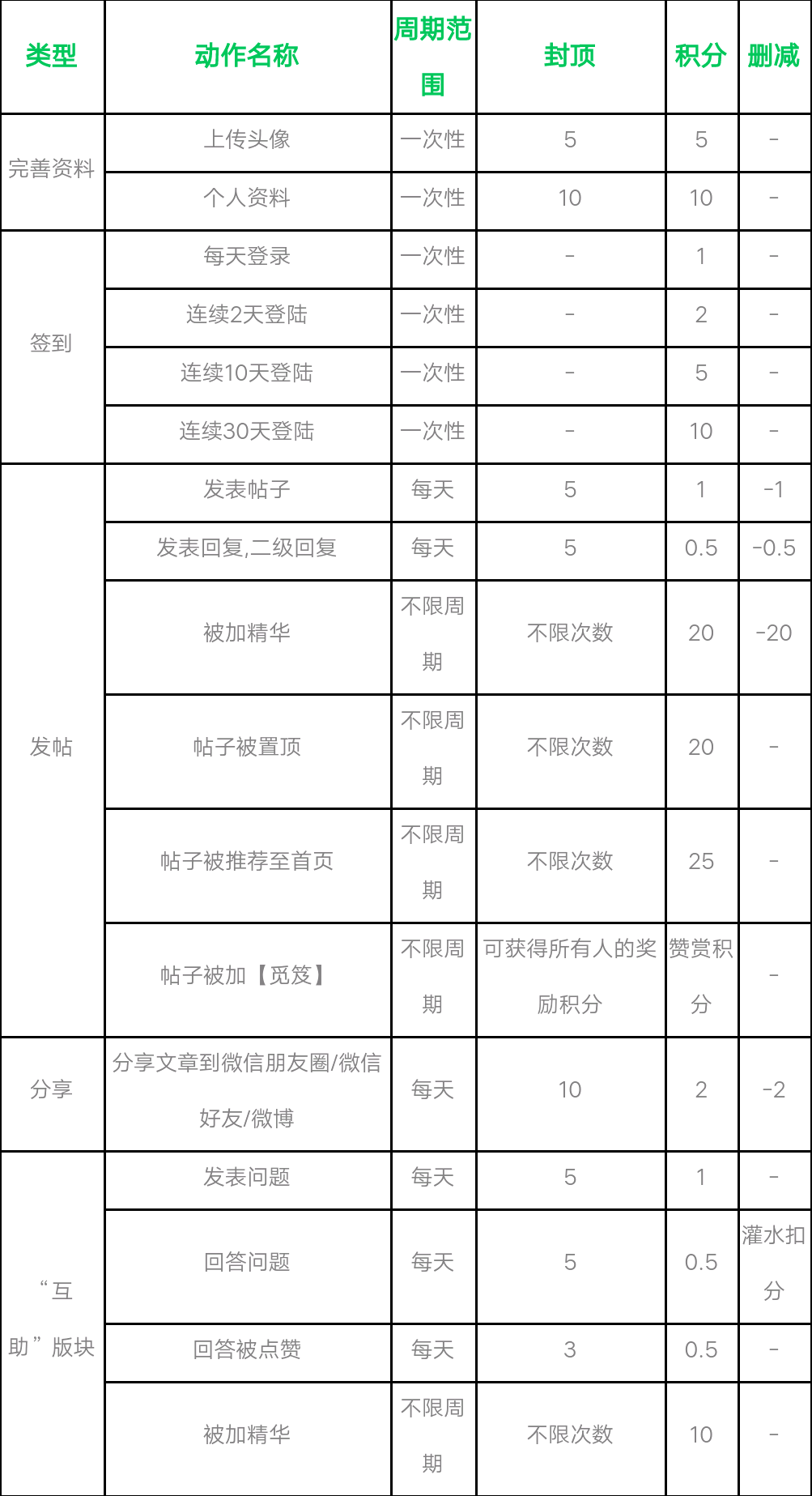 1528946005388154.png 751099681015431774.png