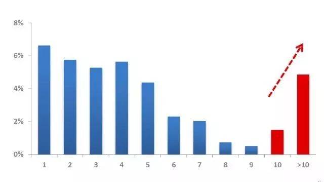 1544433697687172.jpg 微信图片_20181210172029.jpg