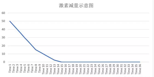 1547030444467503.png 2.png