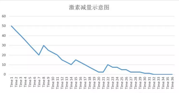 1547030472749599.png 3.png