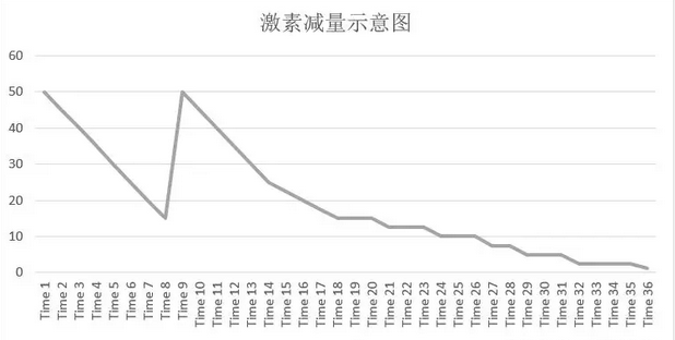 1547030507911377.png 5.png