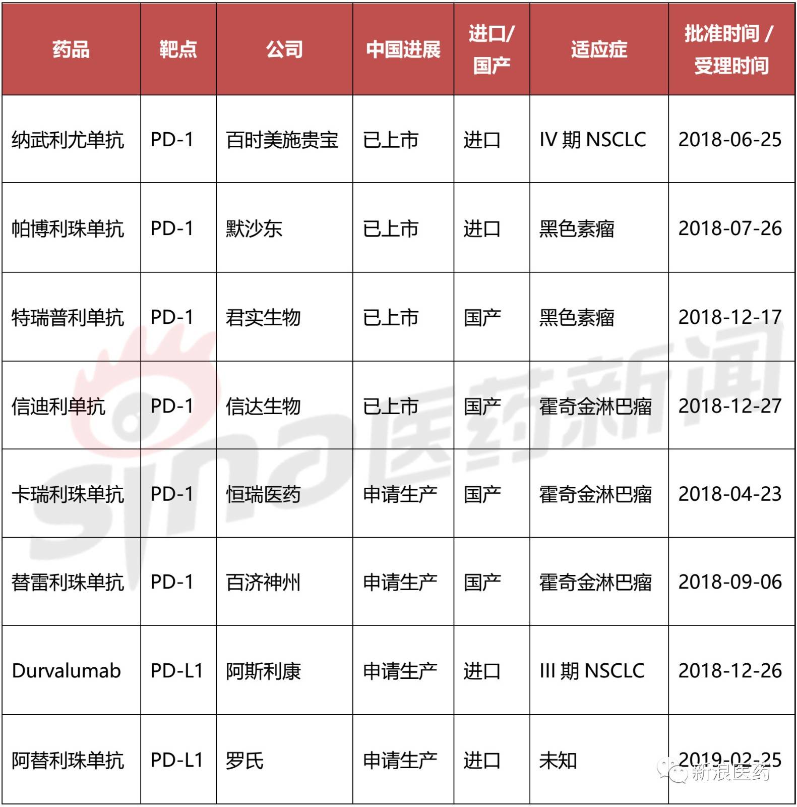 1551255685351790.jpg 微信图片_20190227162100.jpg