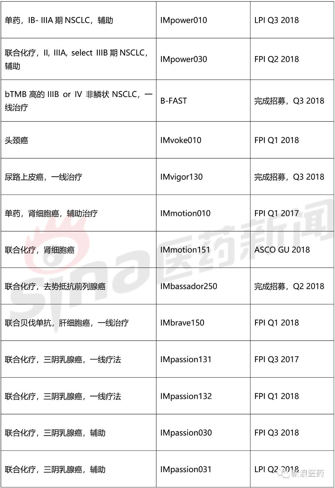 1551255704154477.jpg 微信图片_20190227162103.jpg