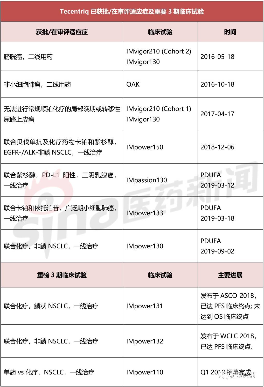 1551255713728209.jpg 微信图片_20190227162104.jpg