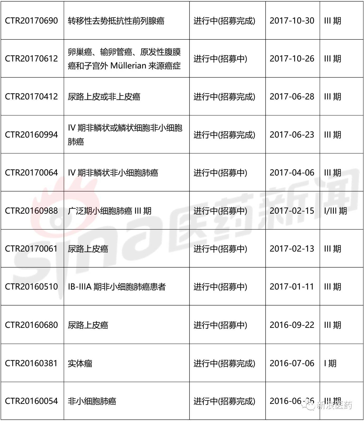 1551255763450949.jpg 微信图片_20190227162107.jpg