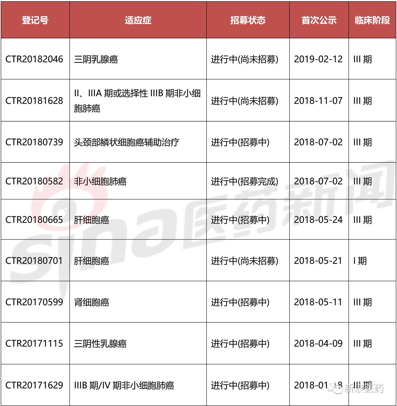 1551255772888458.jpg 微信图片_20190227162109.jpg