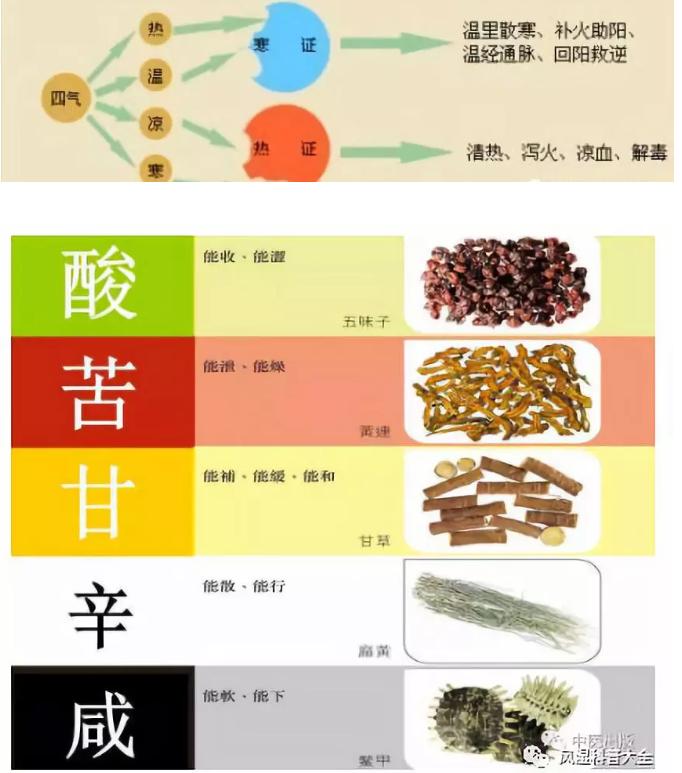 1553252039334528.png 5.png