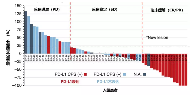 1553495210300695.png 搜狗截图19年03月25日1426_7.png