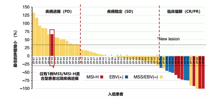1553495234405507.png 搜狗截图19年03月25日1426_8.png