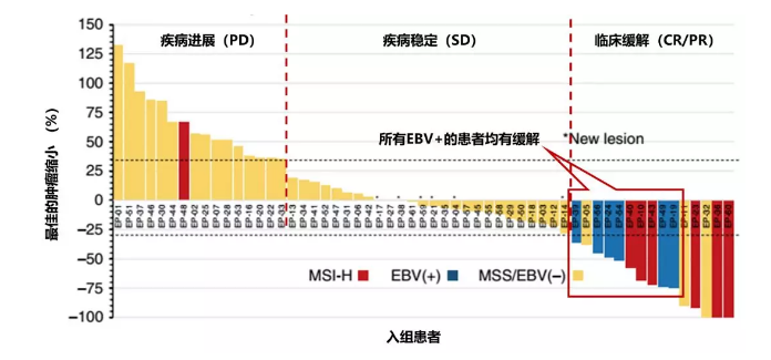 1553495258600096.png 搜狗截图19年03月25日1426_9.png