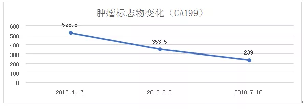 1556159254163509.jpg 1556159254163509.jpg