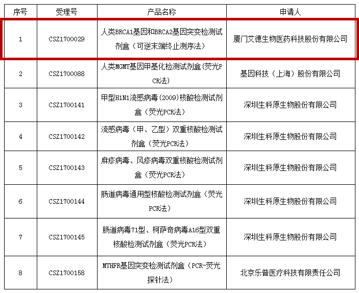 1556245994254956.png 微信图片_20190426103230.png