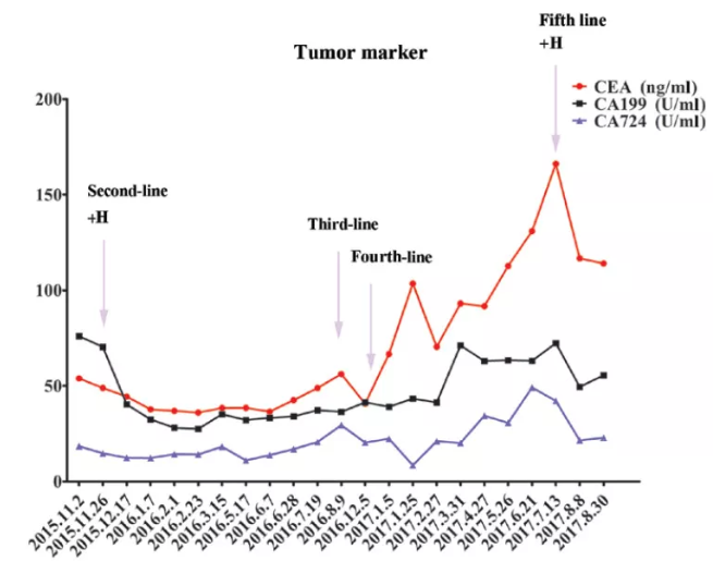 1556795441521588.png 5.png