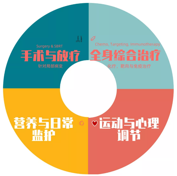1559616754965515.png 搜狗截图19年06月04日1052_1.png
