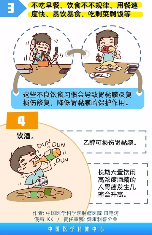 容易患胃癌的饮食习惯2.png
