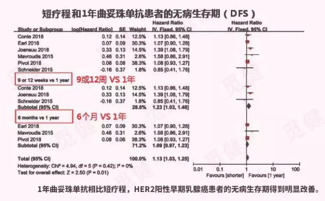 1562766995605223.png 搜狗截图19年07月10日2155_10.png