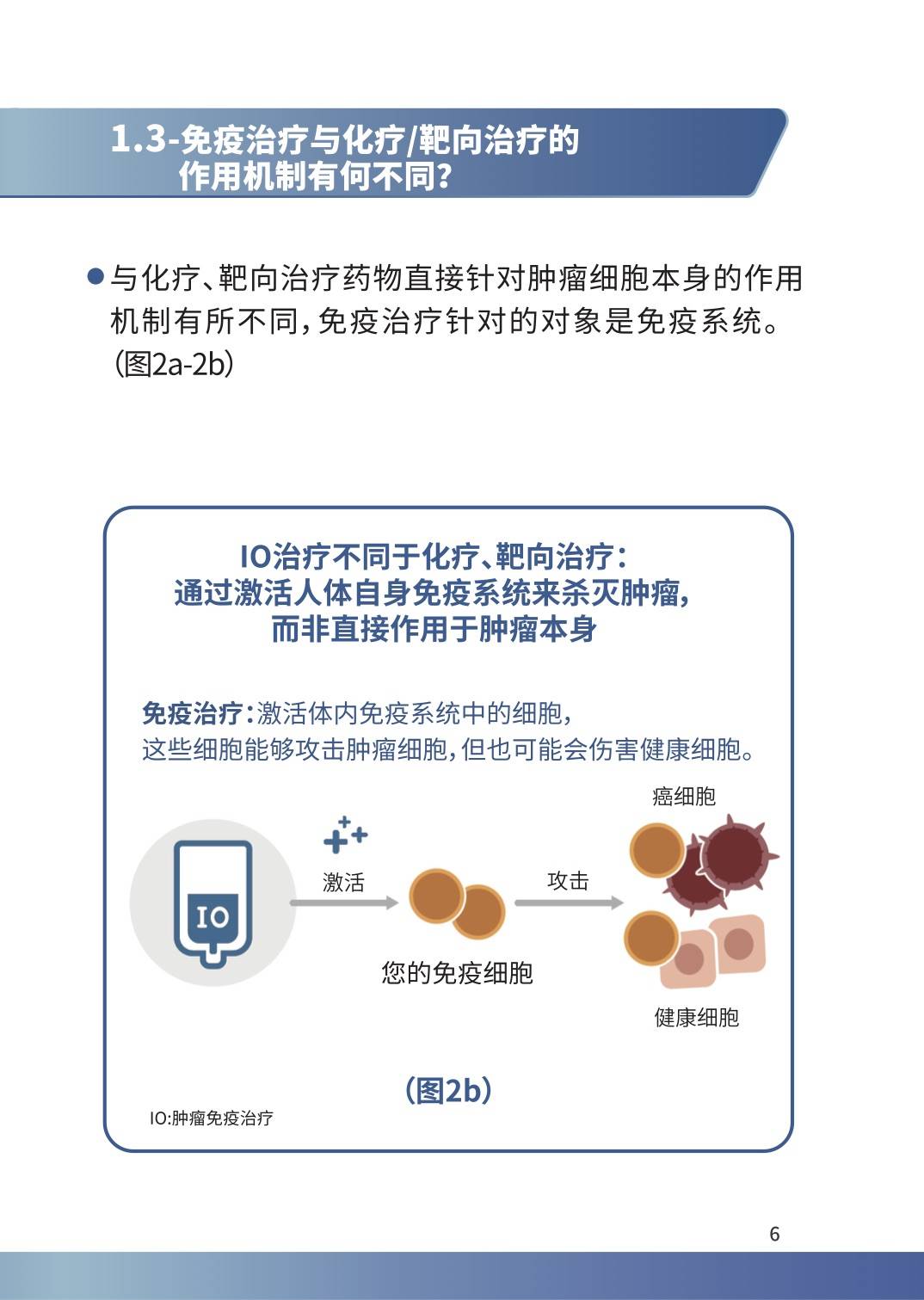 肿瘤宣传周科普系列之一-徐州市疾病预防控制中心（徐州市健康教育所）