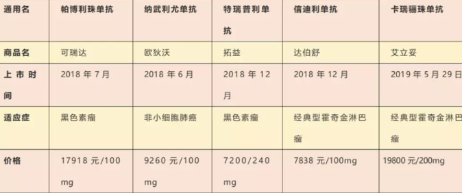 1563336300536955.png image.png