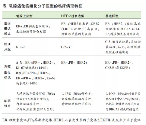 1563350858580829.png 搜狗截图19年07月17日1603_9.png