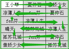 1564728810905554.jpg 1564728793(1).jpg