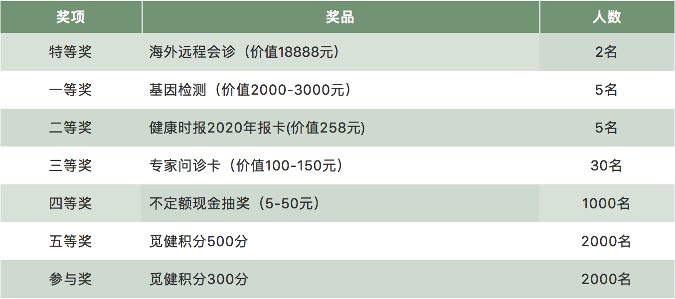屏幕快照 2019-08-09 下午4.39.15.png