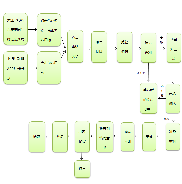 1565575298638506.png 微信图片_20190812100121.png