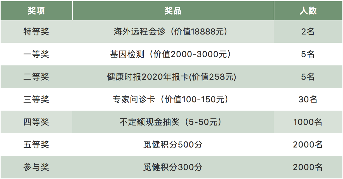 屏幕快照 2019-08-22 下午8.32.12.png
