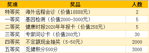 1566523429308205.png 微信图片_20190823092329.png