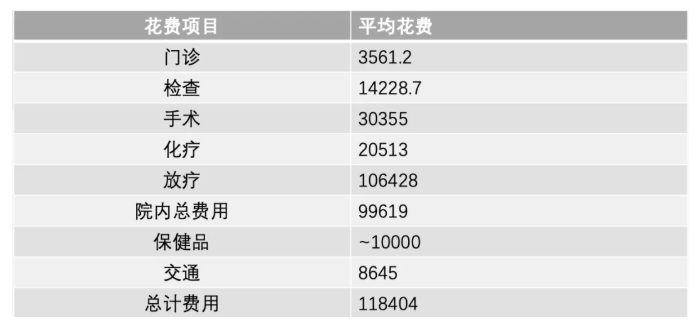 1569571414912801.png image.png