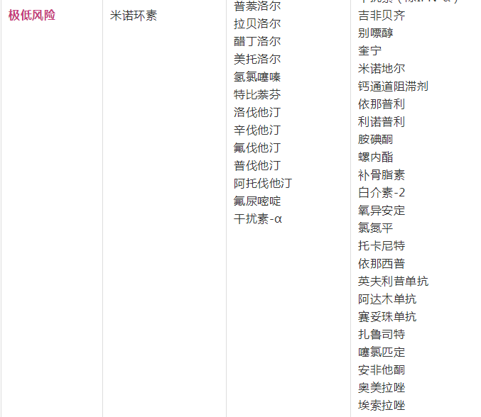 1578476211803135.png 搜狗截图20年01月08日1736_1.png