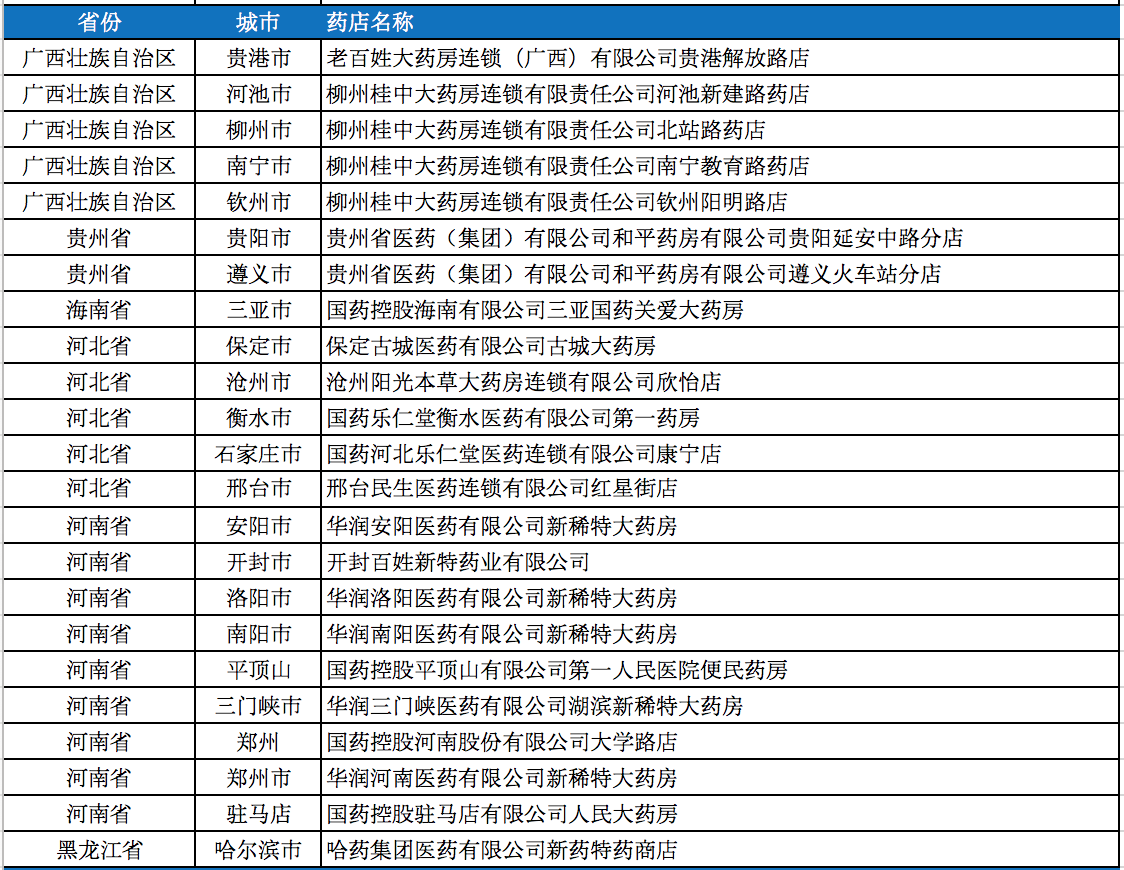 屏幕快照 2020-02-01 下午7.35.07.png