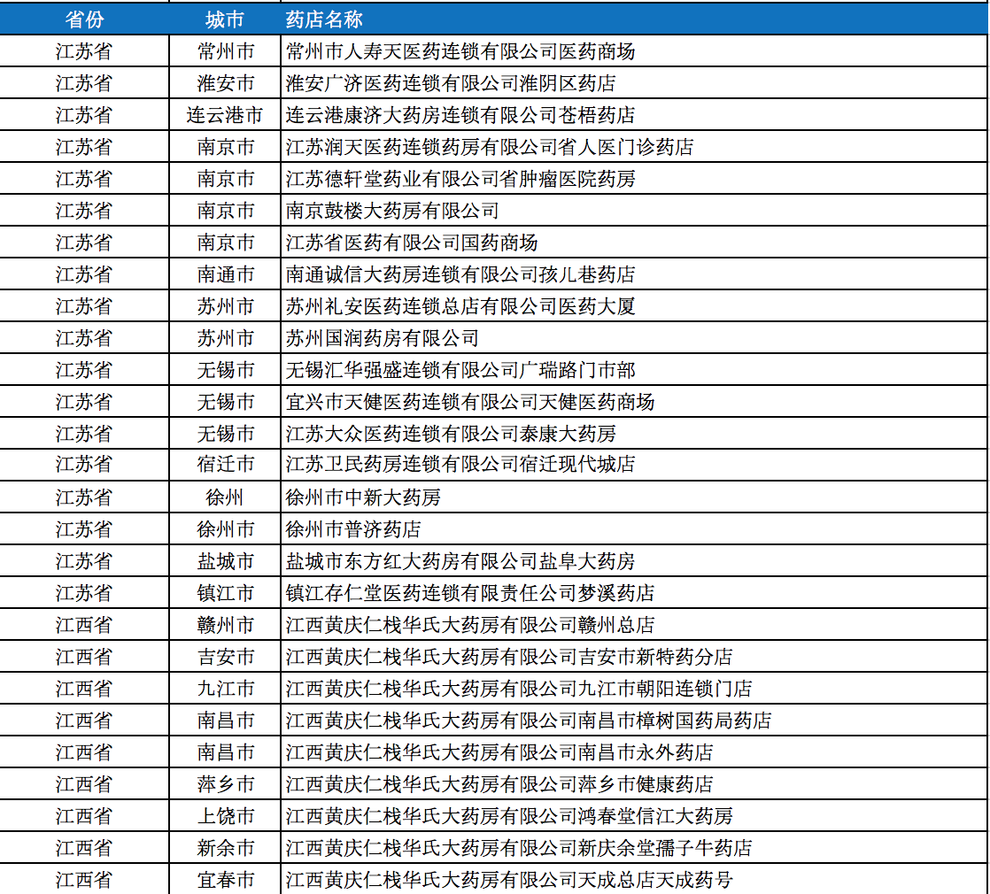 屏幕快照 2020-02-01 下午7.35.29.png