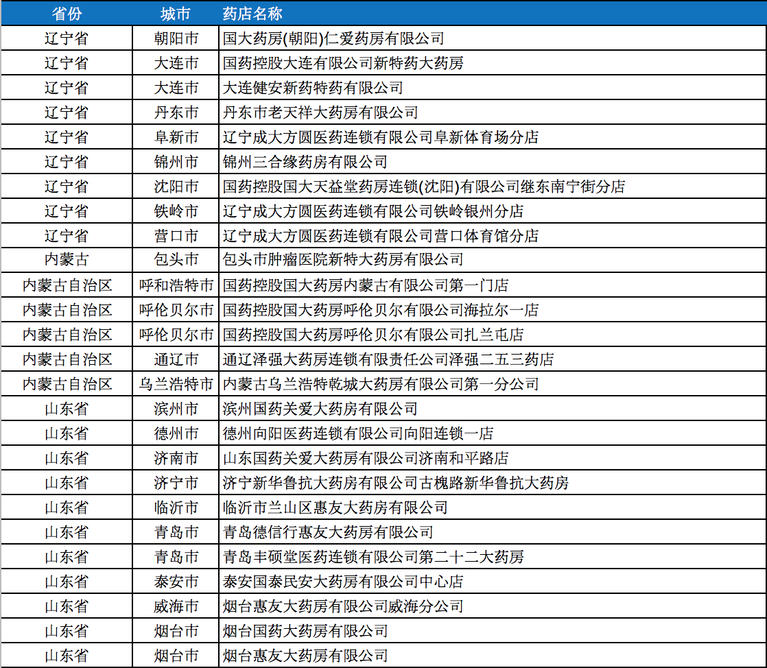 屏幕快照 2020-02-01 下午7.35.41.png