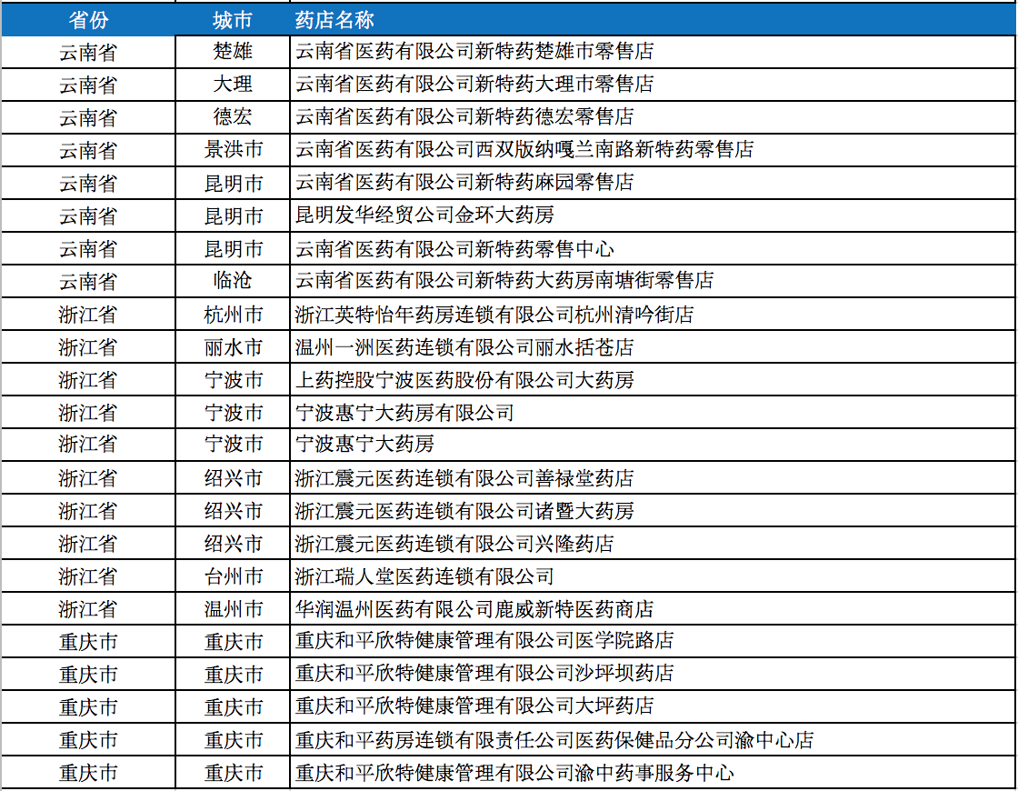 屏幕快照 2020-02-01 下午7.36.27.png
