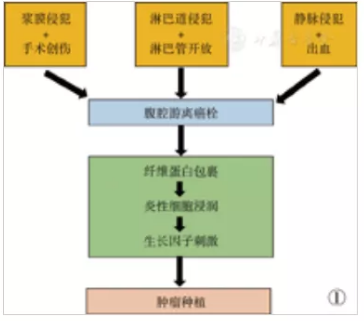微信截图_20200214143803.png