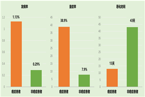 1582262930980064.png 微信图片_20200221132722.png