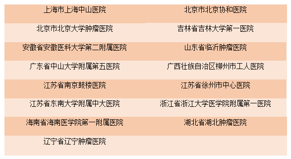 微信图片_20200319112749.png