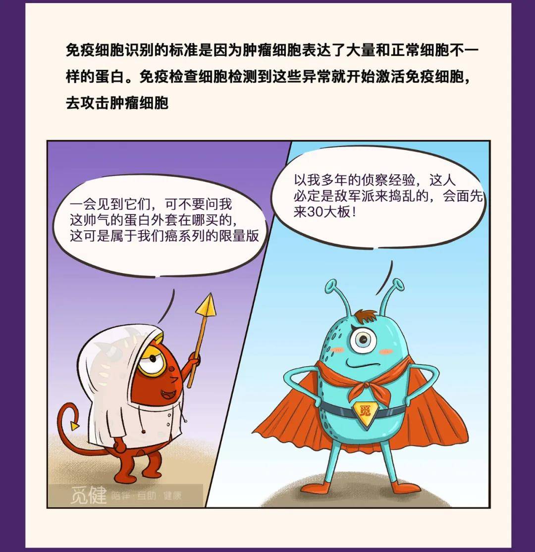 科普漫画(一)丨:人类为什么会得癌症?